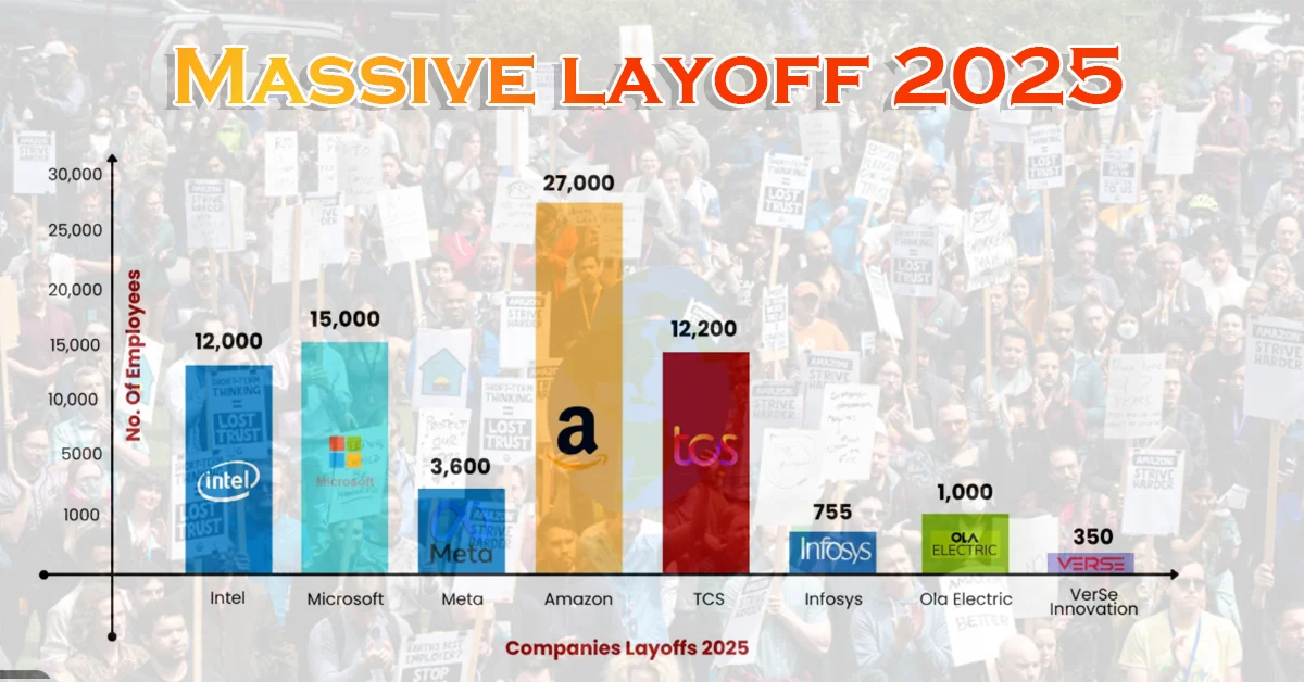 Tech and Beyond: The Massive Layoff Wave Sweeping 2025